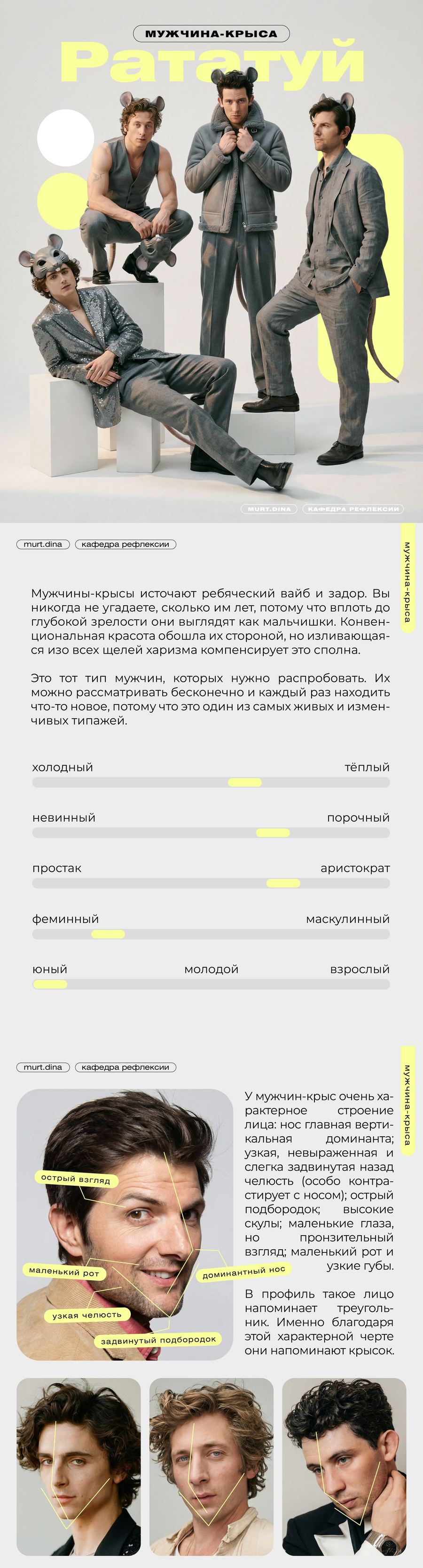 Мужчина-крыса — карточка murt.dina